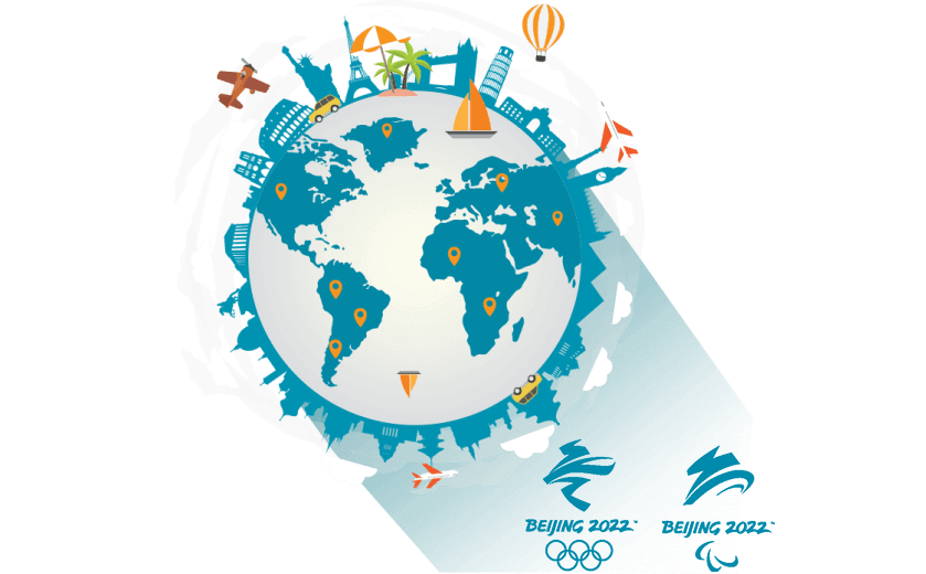 国外留学连接到中国的代理 - 大陆VPN